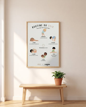 A poster of an evening routine framed in a child's bedroom