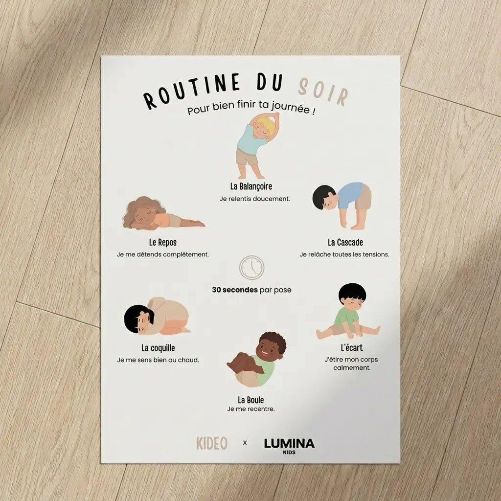 Kideo Evening Routine Poster